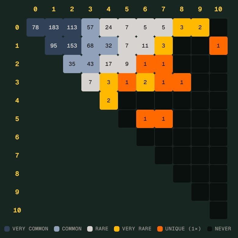 世界杯斯科里加米是什么？德国险些制造新比分